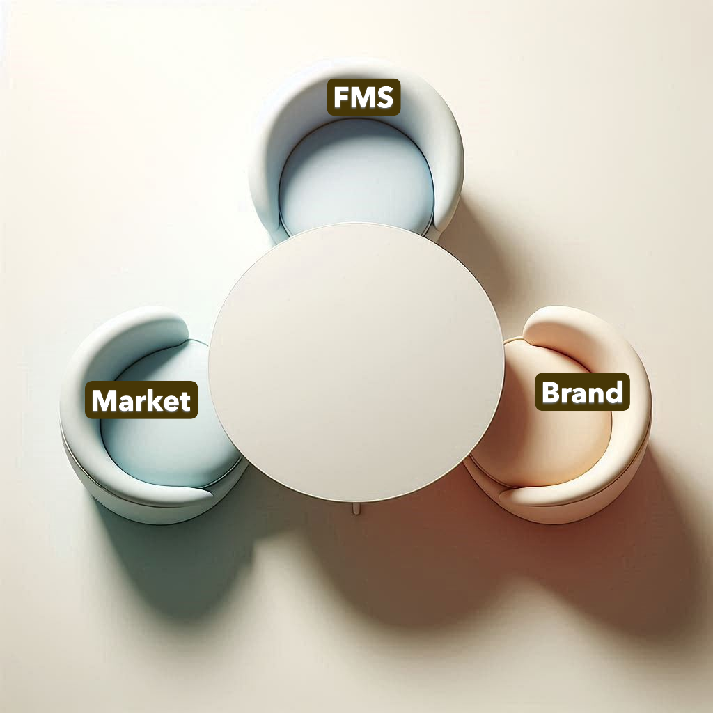 Round table with three chairs